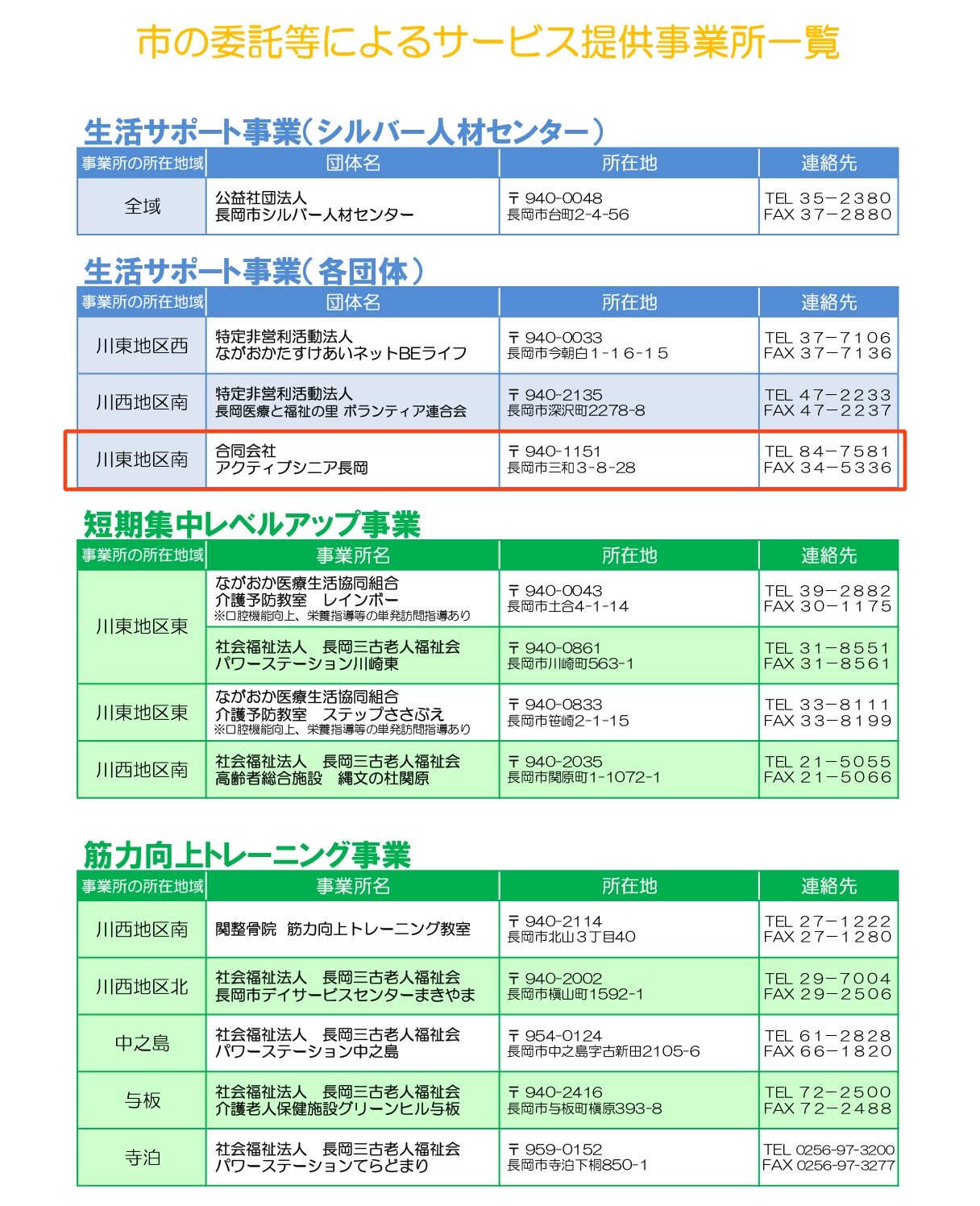 長岡市の「介護予防・日常生活支援総合事業」サービス事業所